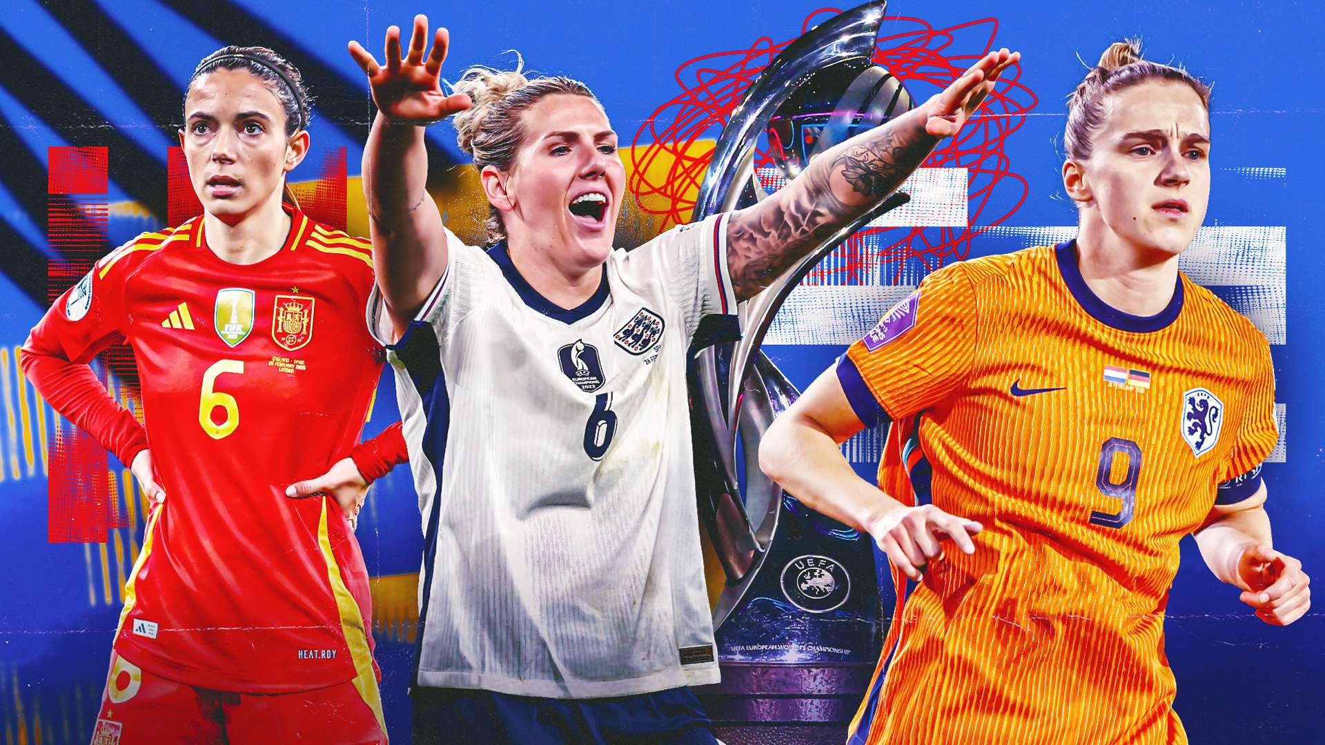 面存在差距 面存在差距